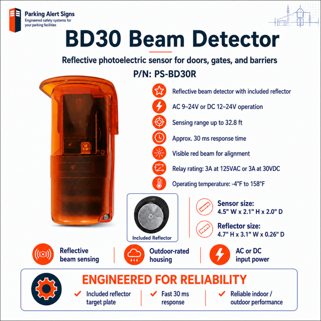 Product image of BeamGuard30 Beam Detector, showing the BeamGuard30 photoelectric beam detector for gates and overheight warning systems.