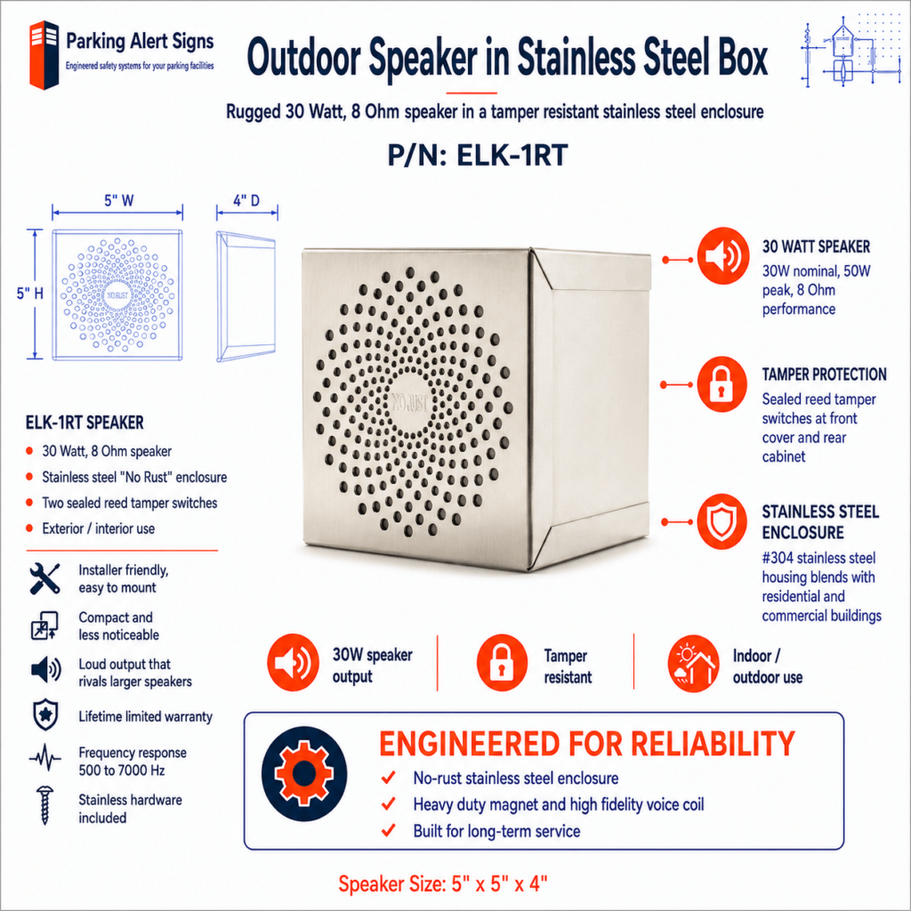 Product image of Speaker1, showing an audio speaker for Parking Alert Signs voice-alert warning systems.