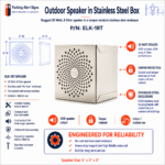 Product image of Speaker1, showing an audio speaker for Parking Alert Signs voice-alert warning systems.